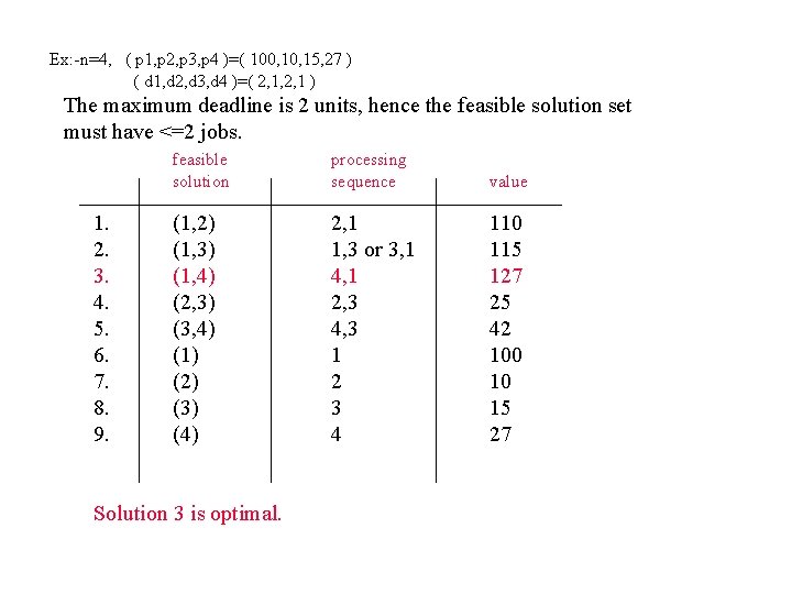 Ex: -n=4, ( p 1, p 2, p 3, p 4 )=( 100, 15,