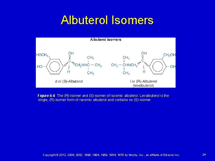 Albuterol Isomers Figure 6 -6 The (R)-isomer and (S)-isomer of racemic albuterol. Levalbuterol is