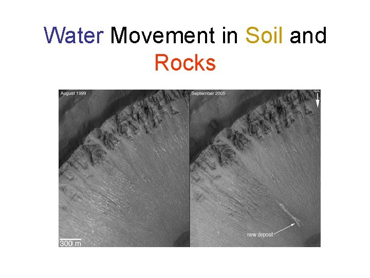 Water Movement in Soil and Rocks 