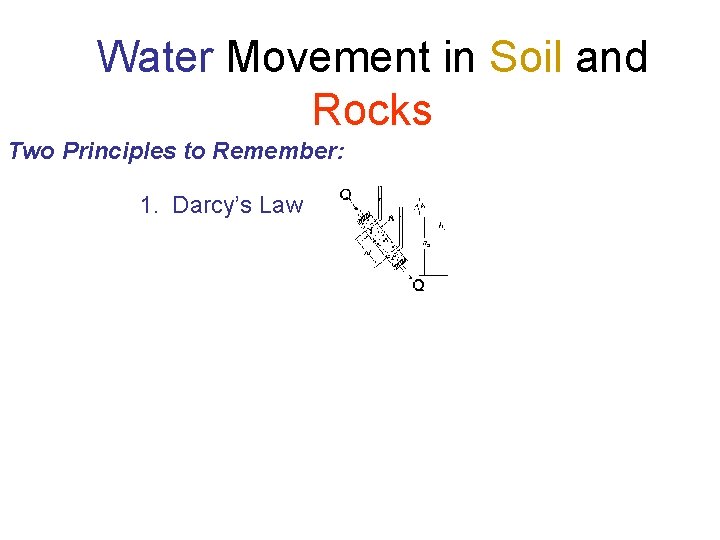 Water Movement in Soil and Rocks Two Principles to Remember: 1. Darcy’s Law 