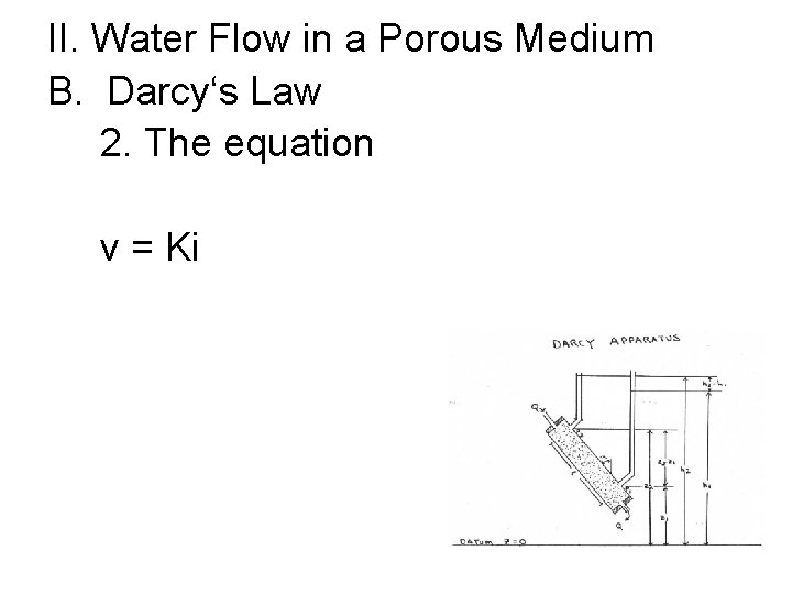 II. Water Flow in a Porous Medium B. Darcy‘s Law 2. The equation v