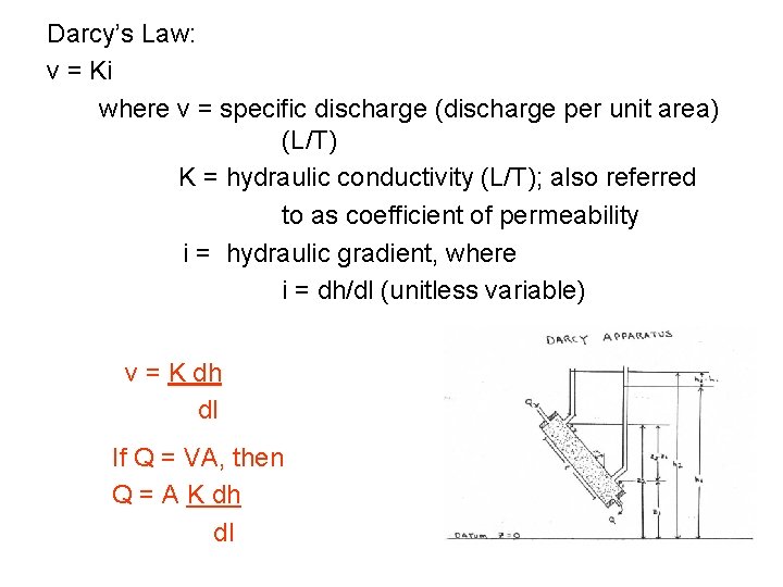 Darcy’s Law: v = Ki where v = specific discharge (discharge per unit area)