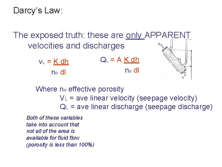 Darcy’s Law: The exposed truth: these are only APPARENT velocities and discharges v. L