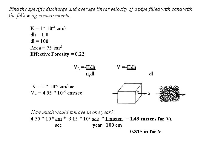 Find the specific discharge and average linear velocity of a pipe filled with sand