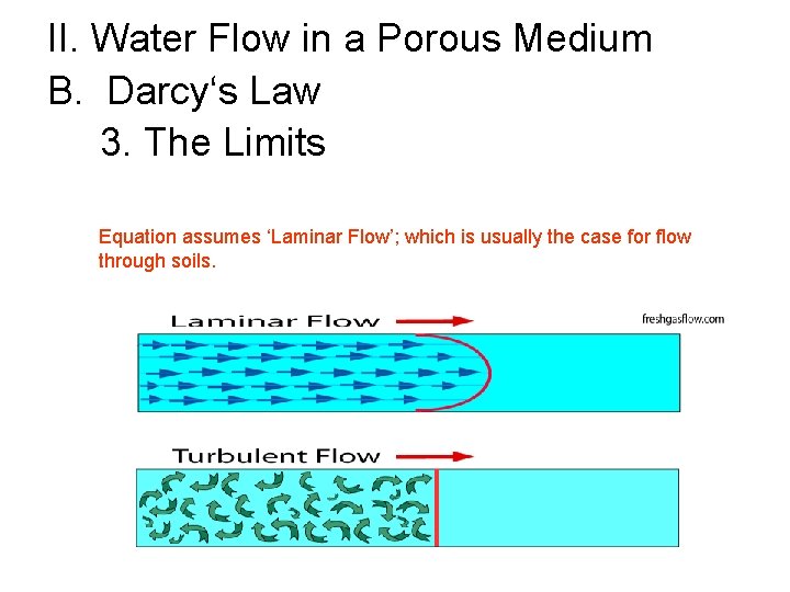 II. Water Flow in a Porous Medium B. Darcy‘s Law 3. The Limits Equation