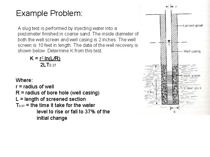 Example Problem: A slug test is performed by injecting water into a piezometer finished