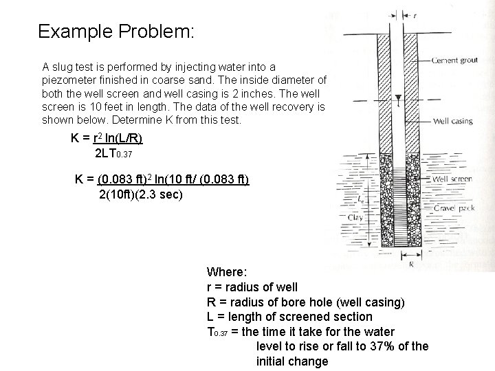 Example Problem: A slug test is performed by injecting water into a piezometer finished