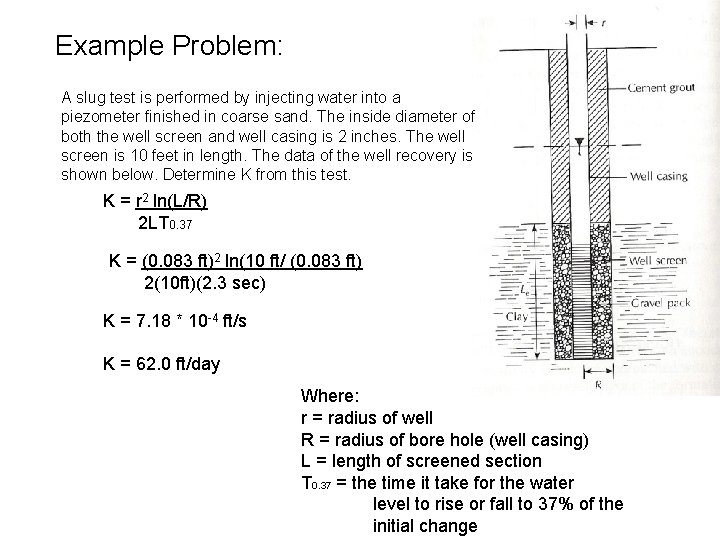 Example Problem: A slug test is performed by injecting water into a piezometer finished