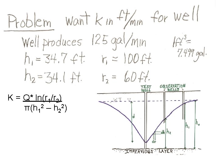 K = Q* ln(r 1/r 2) π(h 12 – h 22) 
