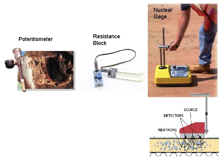 Nuclear Gage Potentiometer Resistance Block 