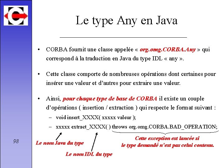 Le type Any en Java • CORBA fournit une classe appelée « org. omg.