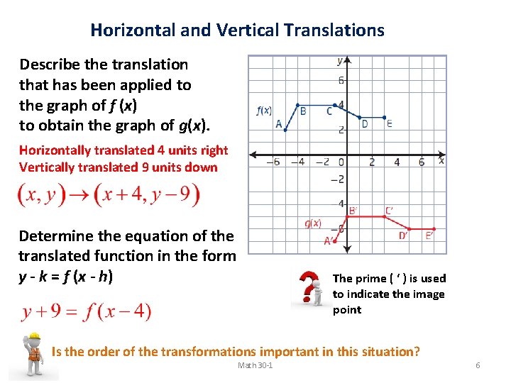 Horizontal and Vertical Translations Describe the translation that has been applied to the graph Horizontal and Vertical Translations Describe the translation that has been applied to the graph