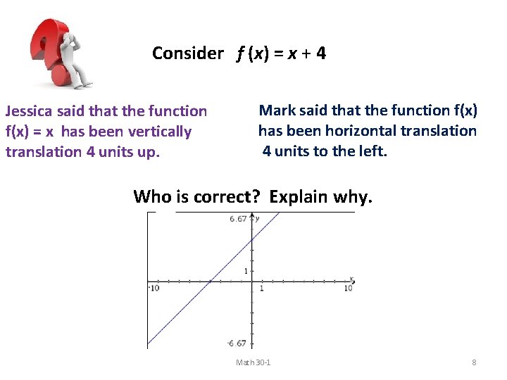 Consider f (x) = x + 4 Jessica said that the function f(x) = Consider f (x) = x + 4 Jessica said that the function f(x) =