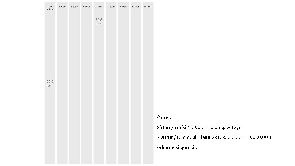 Örnek: Sütun / cm’si 500. 00 TL olan gazeteye, 2 sütun/10 cm. bir ilana