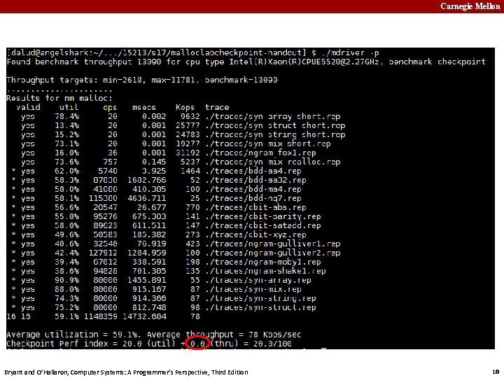 Carnegie Mellon Bryant and O’Hallaron, Computer Systems: A Programmer’s Perspective, Third Edition 10 