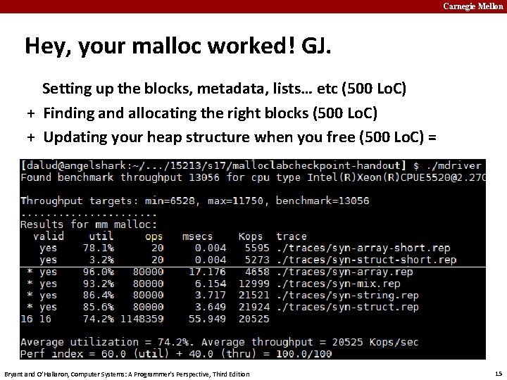 Carnegie Mellon Hey, your malloc worked! GJ. Setting up the blocks, metadata, lists… etc