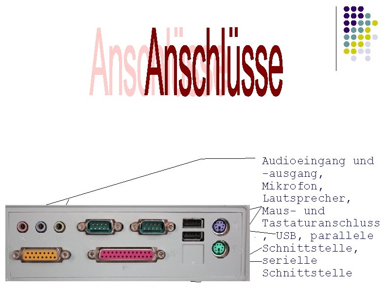 Audioeingang und -ausgang, Mikrofon, Lautsprecher, Maus- und Tastaturanschluss , USB, parallele Schnittstelle, serielle Schnittstelle