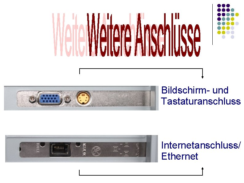 Bildschirm- und Tastaturanschluss Internetanschluss/ Ethernet 