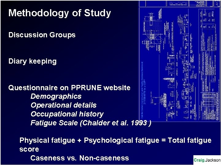 Methodology of Study Discussion Groups Diary keeping Questionnaire on PPRUNE website Demographics Operational details