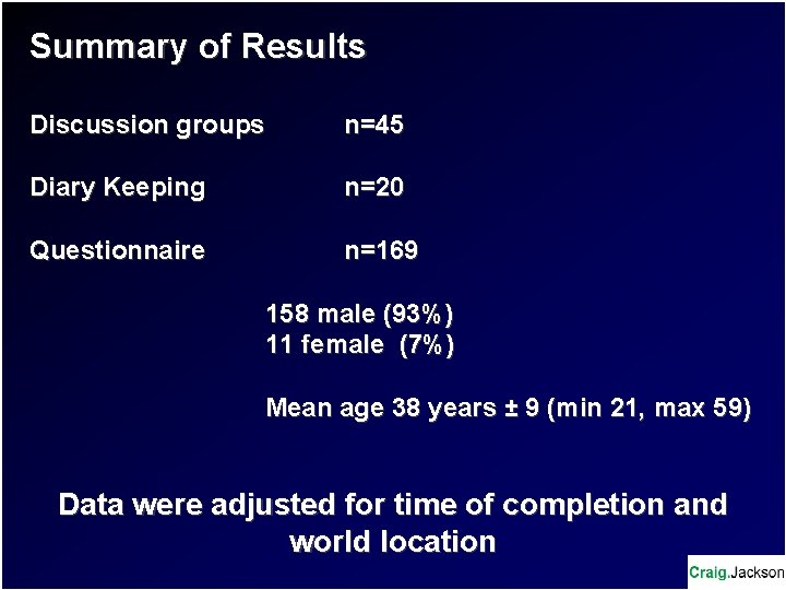 Summary of Results Discussion groups n=45 Diary Keeping n=20 Questionnaire n=169 158 male (93%)