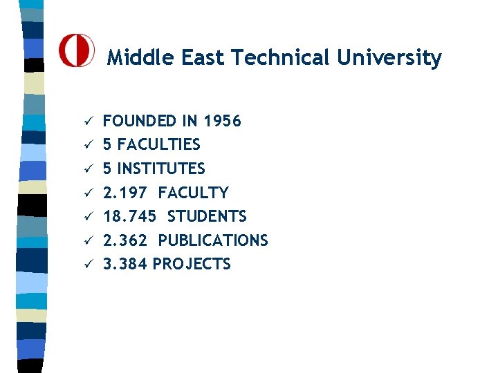 Middle East Technical University ü ü ü ü FOUNDED IN 1956 5 FACULTIES 5