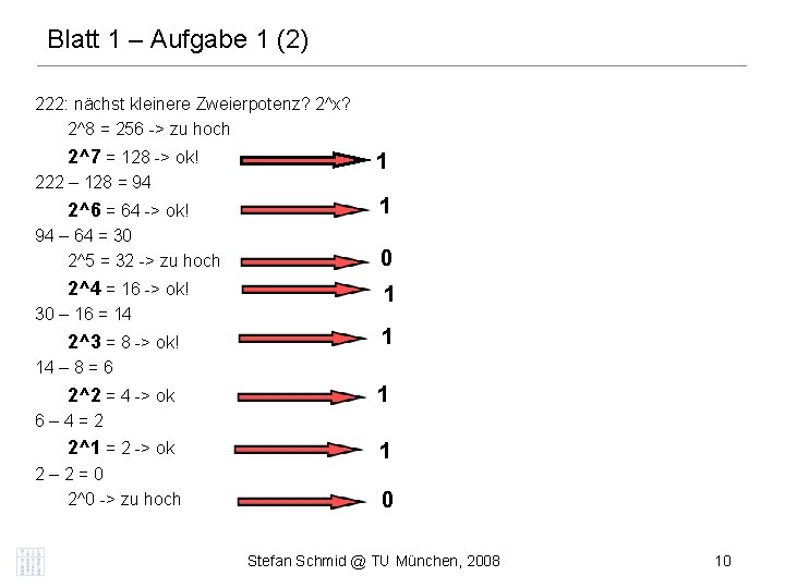 Blatt 1 – Aufgabe 1 (2) 222: nächst kleinere Zweierpotenz? 2^x? 2^8 = 256