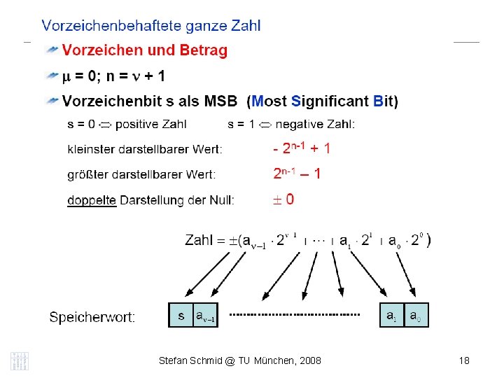 DISTRIBUTED COMPUTING Stefan Schmid @ TU München, 2008 18 