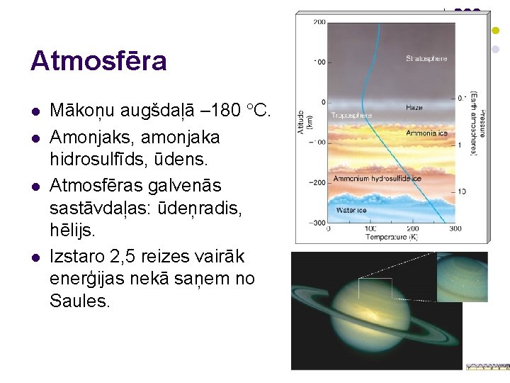 Atmosfēra l l Mākoņu augšdaļā – 180 C. Amonjaks, amonjaka hidrosulfīds, ūdens. Atmosfēras galvenās