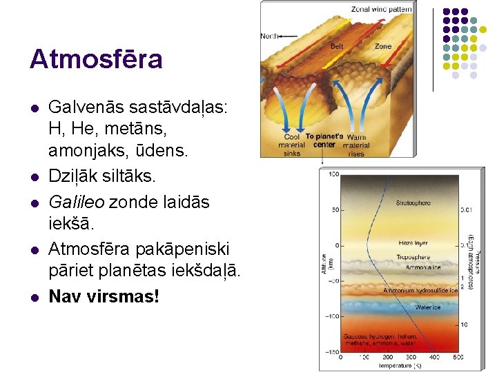 Atmosfēra l l l Galvenās sastāvdaļas: H, He, metāns, amonjaks, ūdens. Dziļāk siltāks. Galileo