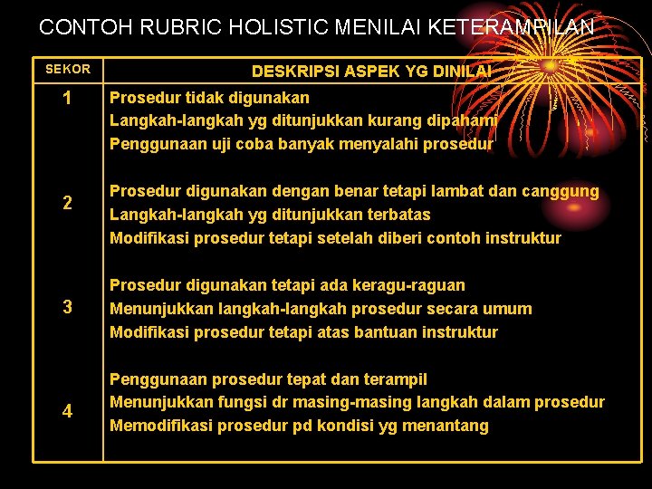 CONTOH RUBRIC HOLISTIC MENILAI KETERAMPILAN SEKOR 1 2 3 4 DESKRIPSI ASPEK YG DINILAI