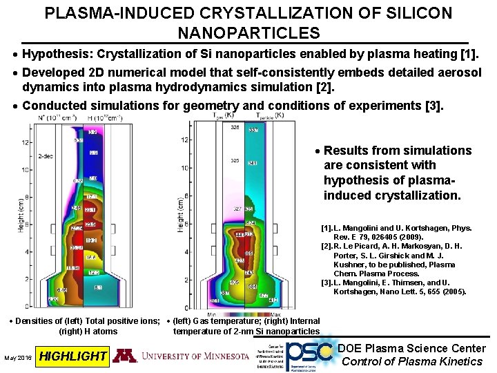 PLASMA-INDUCED CRYSTALLIZATION OF SILICON NANOPARTICLES · Hypothesis: Crystallization of Si nanoparticles enabled by plasma