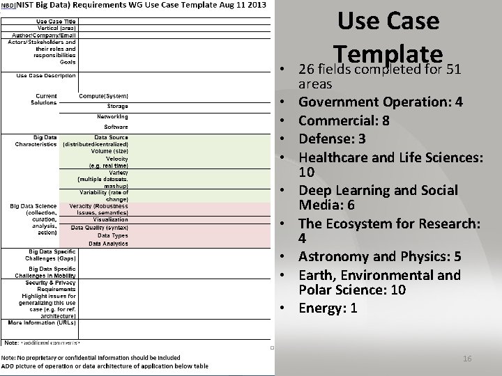  • • • Use Case Template 26 fields completed for 51 areas Government