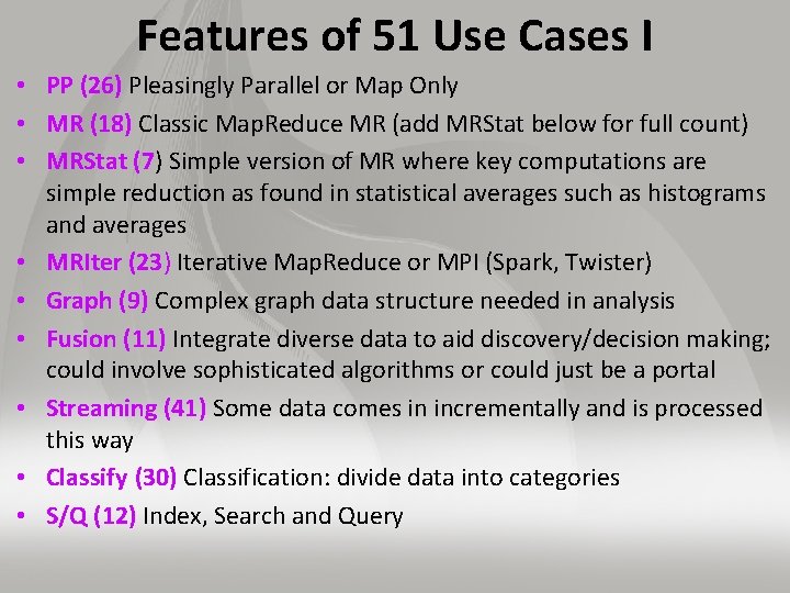 Features of 51 Use Cases I • PP (26) Pleasingly Parallel or Map Only