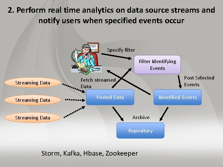 2. Perform real time analytics on data source streams and notify users when specified