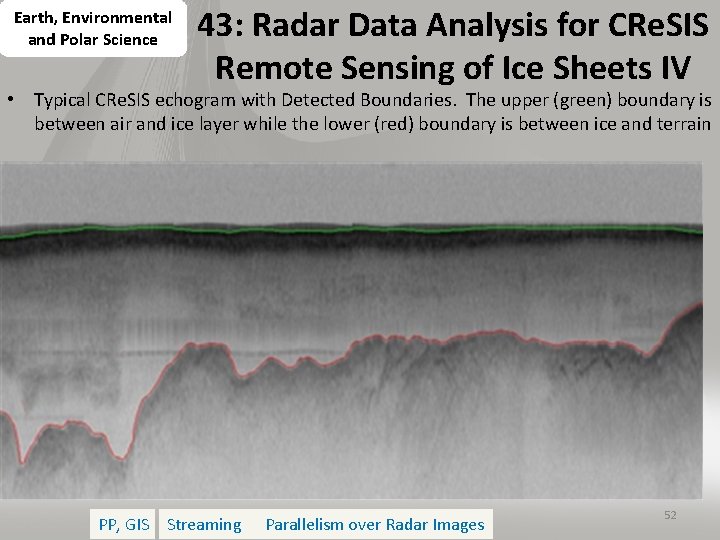 Earth, Environmental and Polar Science 43: Radar Data Analysis for CRe. SIS Remote Sensing