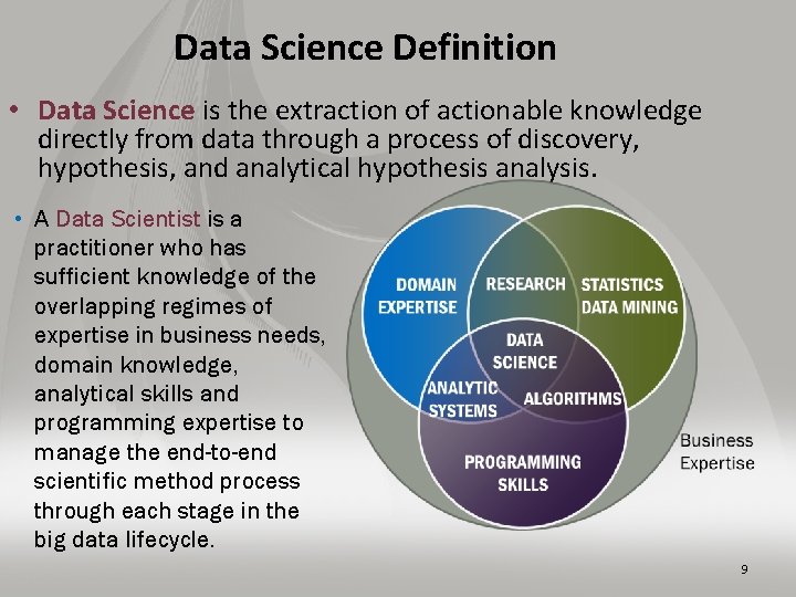 Data Science Definition • Data Science is the extraction of actionable knowledge directly from