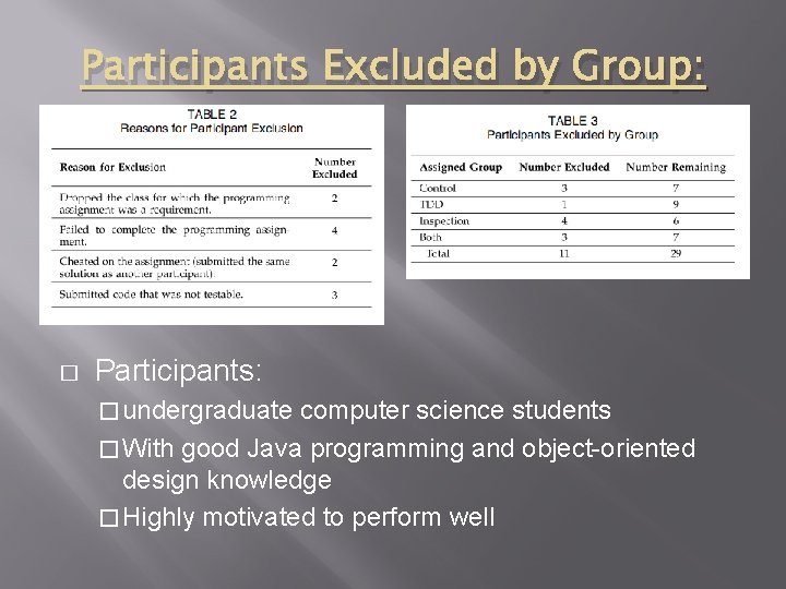 Participants Excluded by Group: � Participants: � undergraduate computer science students � With good Participants Excluded by Group: � Participants: � undergraduate computer science students � With good