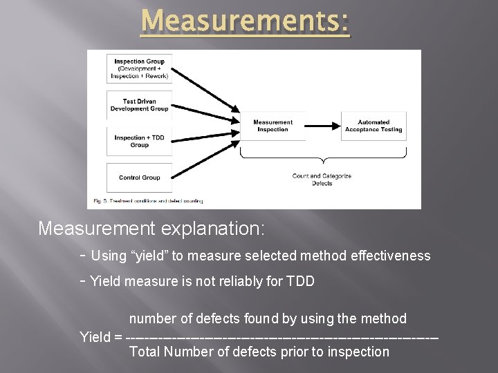Measurements: Measurement explanation: - Using “yield” to measure selected method effectiveness - Yield measure Measurements: Measurement explanation: - Using “yield” to measure selected method effectiveness - Yield measure
