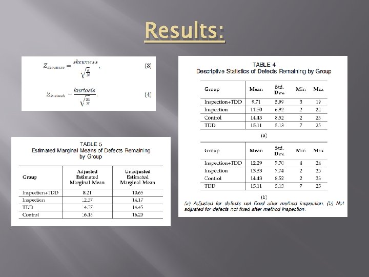 Results: Results: