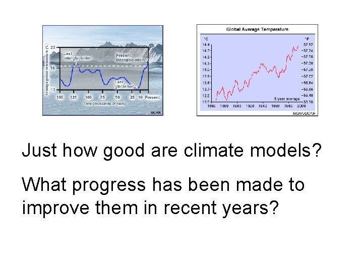 Just how good are climate models? What progress has been made to improve them