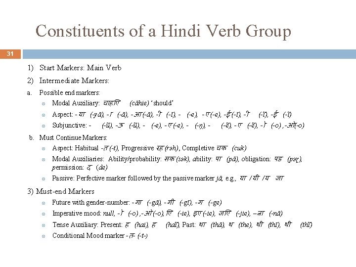 Constituents of a Hindi Verb Group 31 1) Start Markers: Main Verb 2) Intermediate