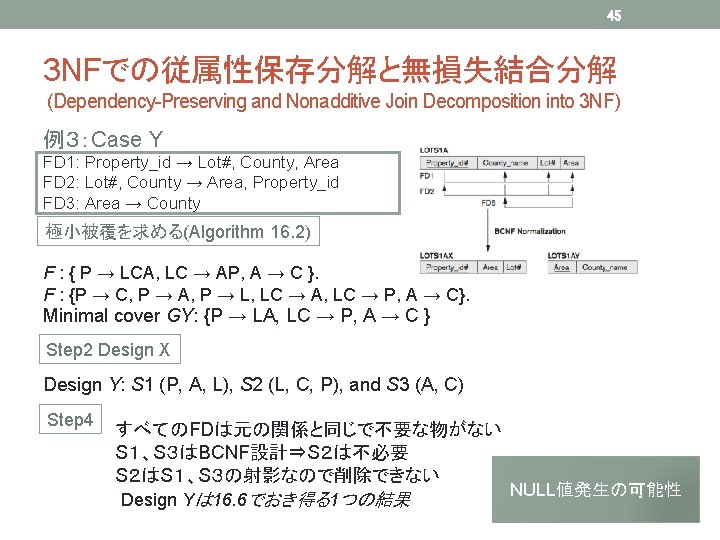 45 3 NFでの従属性保存分解と無損失結合分解 (Dependency-Preserving and Nonadditive Join Decomposition into 3 NF) 例３：Case Y FD