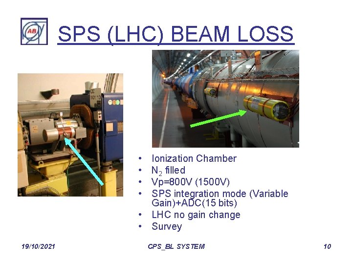 SPS (LHC) BEAM LOSS • • Ionization Chamber N 2 filled Vp=800 V (1500