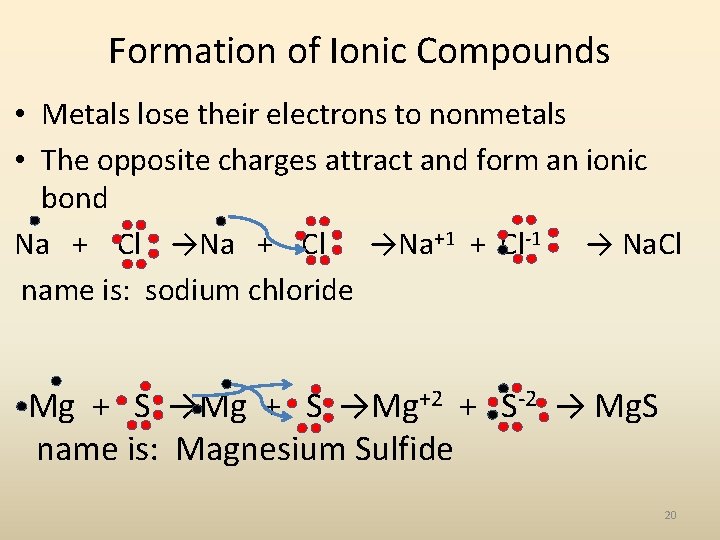Formation of Ionic Compounds • Metals lose their electrons to nonmetals • The opposite