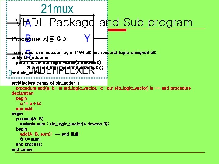 VHDL Package and Sub program Procedure 사용 예> library ieee; use ieee. std_logic_1164. all;