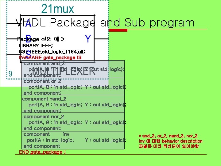 VHDL Package and Sub program Package 선언 예 > LIBRARY IEEE; USE IEEE. std_logic_1164.