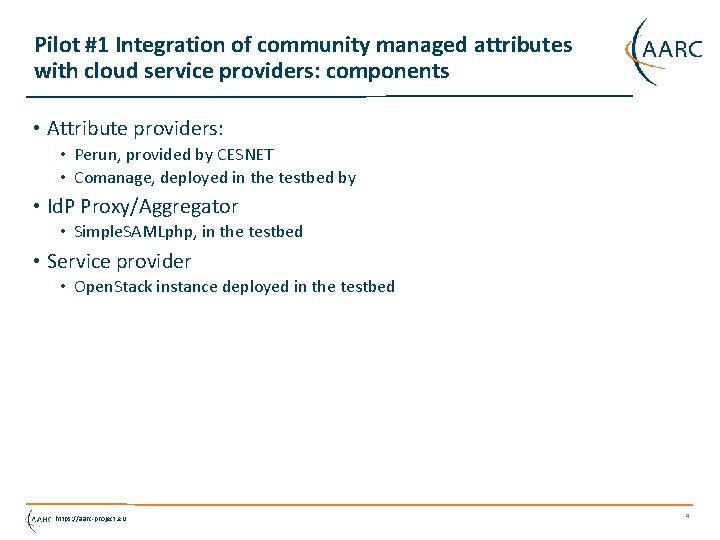 Pilot #1 Integration of community managed attributes with cloud service providers: components • Attribute