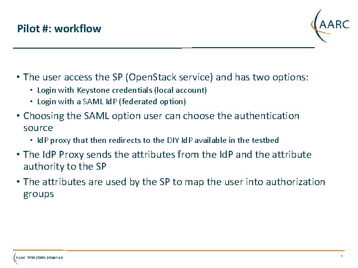 Pilot #: workflow • The user access the SP (Open. Stack service) and has