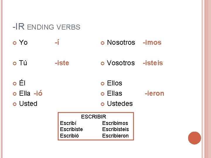 -IR ENDING VERBS Yo -í Nosotros -imos Tú -iste Vosotros -isteis Ellos Ellas Ustedes