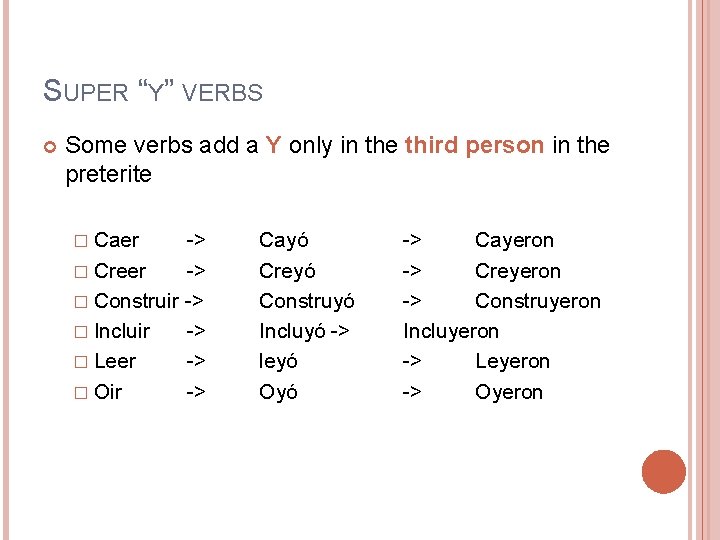 SUPER “Y” VERBS Some verbs add a Y only in the third person in